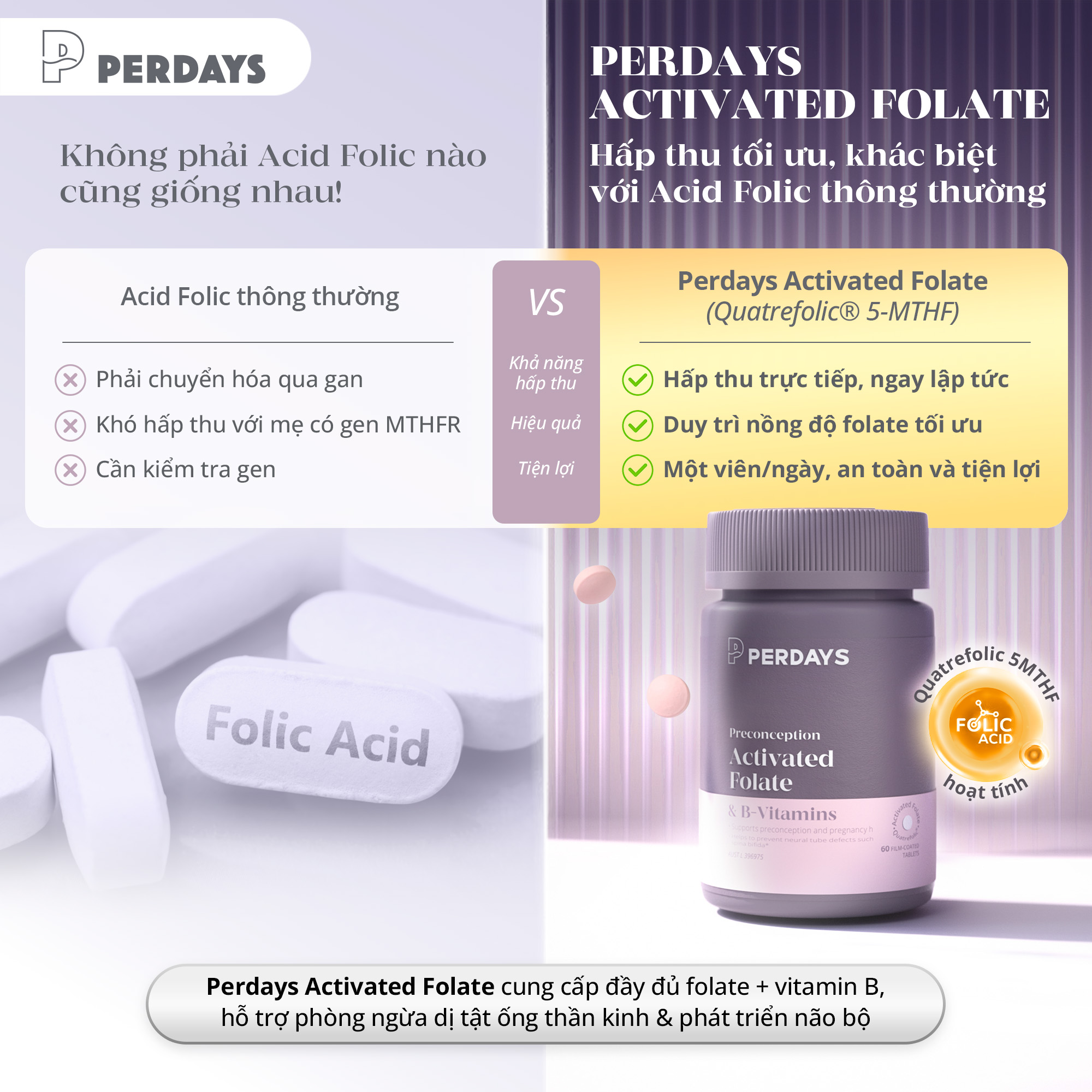 viên uống axit folic perdays hấp thu tối ưu